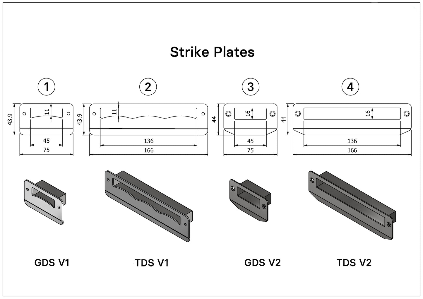 Diagram of strike plates with dimensions and four different plate designs labeled aa-GDS V1, aa-TDS V1, aa-GDS V2, and aa-TDS V2. Qask US logo at the top.
