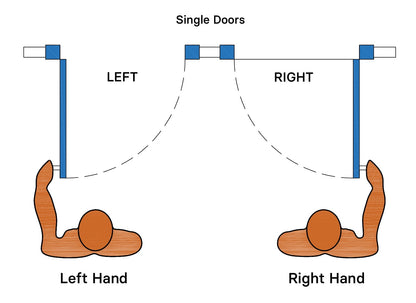 Door Frame Handing Guide