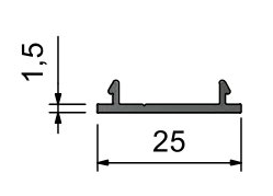 GL-02 - Blanking Plate Dimensions