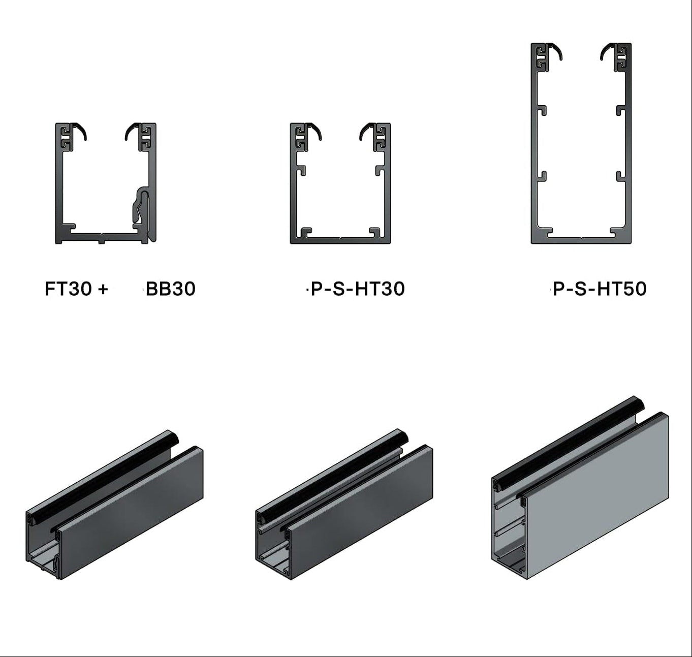 Gaskets Slide In Systems