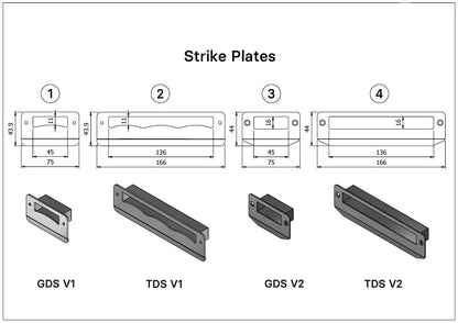 Diagram of strike plates with dimensions and four different plate designs labeled aa-GDS V1, aa-TDS V1, aa-GDS V2, and aa-TDS V2. Qask US logo at the top.
